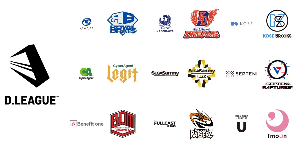 「D.LEAGUE」の掲げる、Vision・Mission・Valueに共感した、エイベックス株式会社、株式会社コーセー、株式会社サイバーエージェント、セガサミーホールディングス株式会社、株式会社セプテーニ・ホールディングス、株式会社フルキャストホールディングス、株式会社ベネフィット・ワン、株式会社 USEN-NEXT HOLDINGS(50音順)の8社が発足時よりチームオーナーとして参画し、2021年1月10日(日)から始まるレギュラーシーズンに向けて準備を進めています。