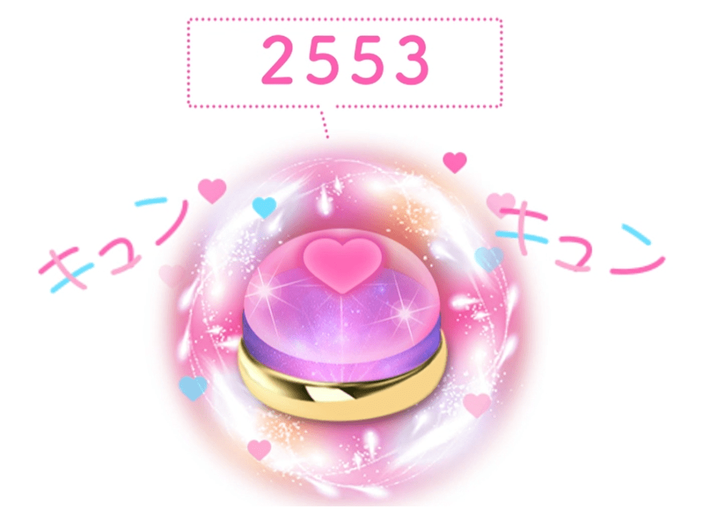 恋愛妄想トーク