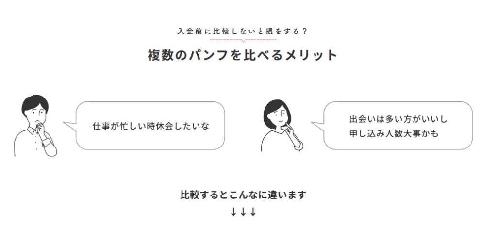複数のパンフを比べるメリット
