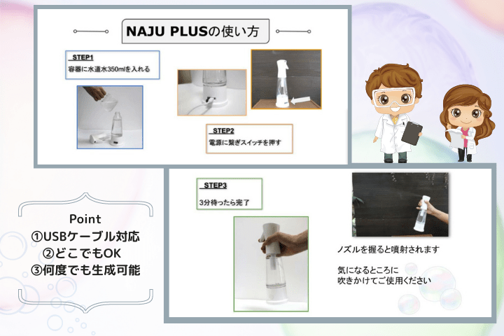 生成方法は簡単で、約3分程で生成致します。