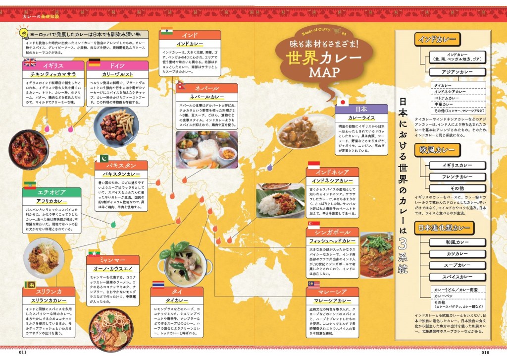 『おとなが愉しむ　おうちカレーの世界』（ぴあ）中面