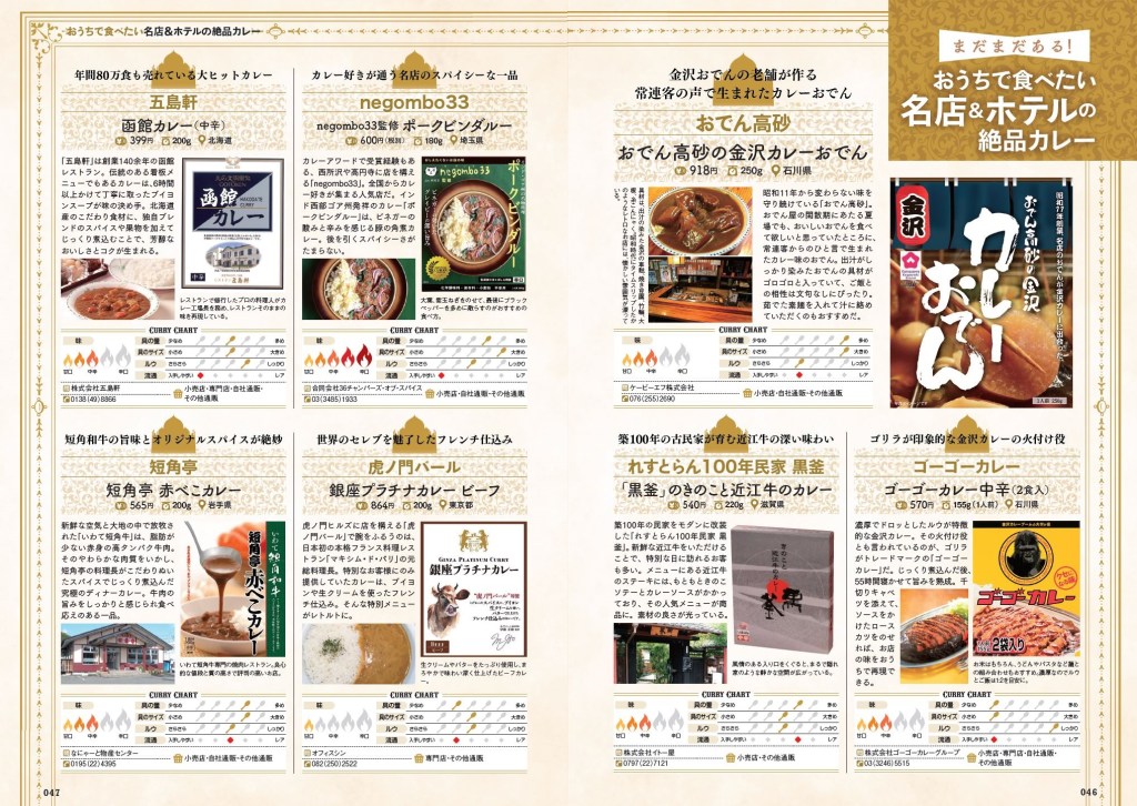 『おとなが愉しむ　おうちカレーの世界』（ぴあ）中面