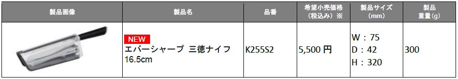ティファール 「キッチンナイフ」 ラインナップ
