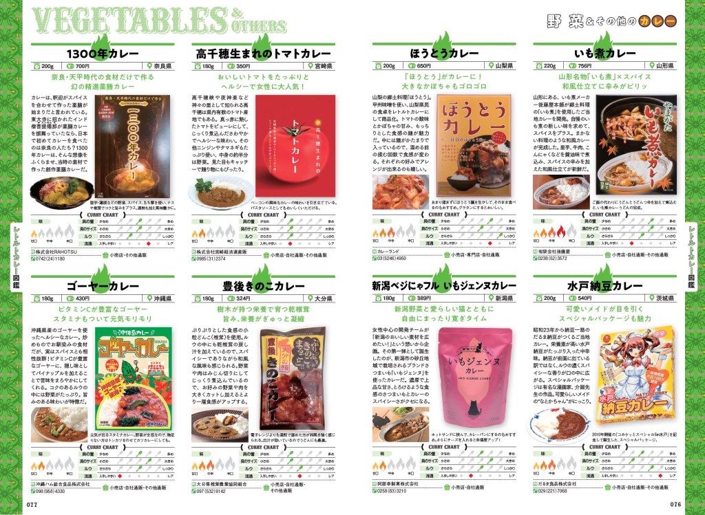 『おとなが愉しむ　おうちカレーの世界』（ぴあ）中面